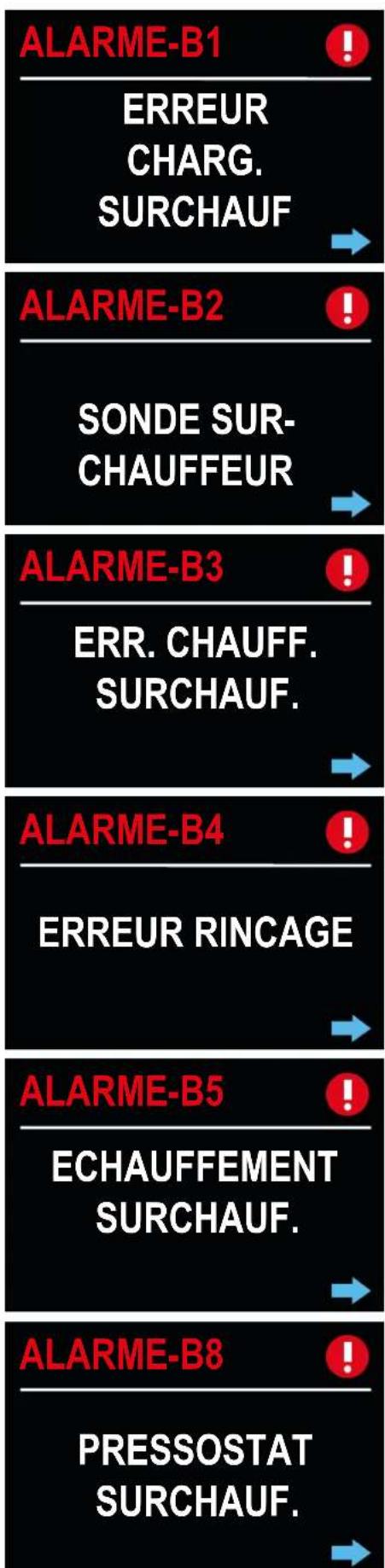 BARTSCHER TF7501ecoLPWR - Alarmes - 1