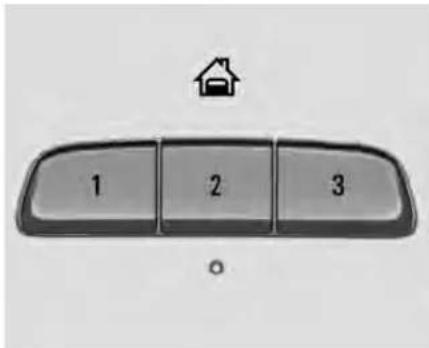 GMC Acadia (2022) - Programmationdusystèmedetélécommandeuniverselle - 1