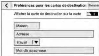 GMC Acadia (2022) - Preférencesdelacartededestitution - 1