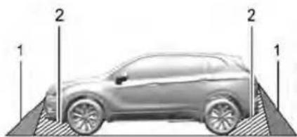 GMC Acadia (2022) - Avertissement - 1