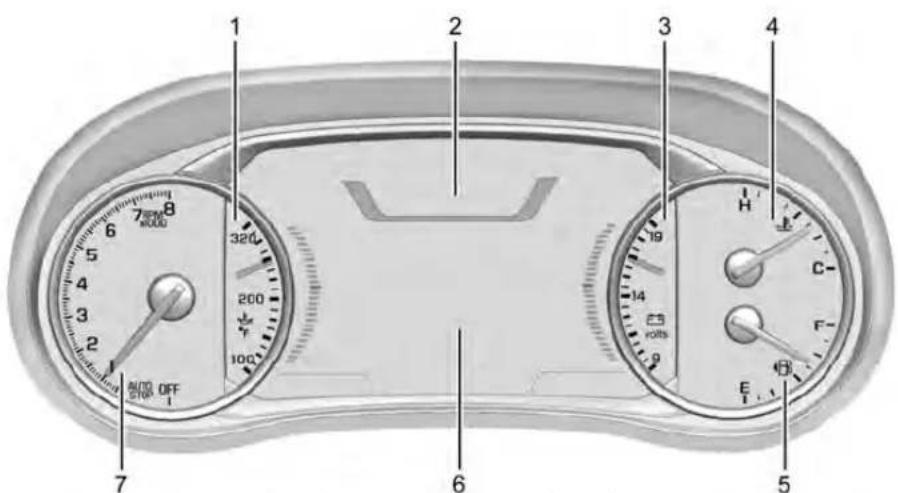 GMC Acadia (2022) - Blocd'instruments(Versionsupérieure) - 1