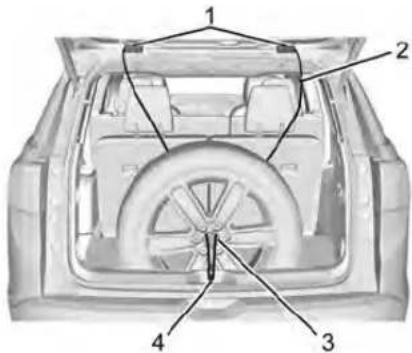 GMC Acadia (2022) - Rangementdelarouedontlepneuest creve - 1