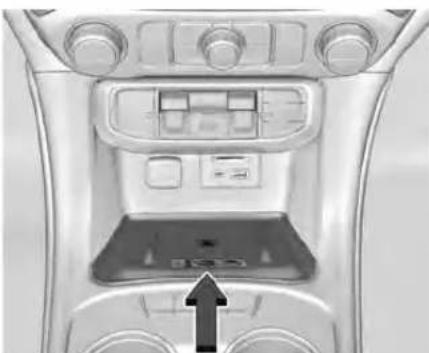 GMC Acadia (2022) - Avertissement(Suite) - 1