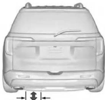 GMC Acadia (2022) - Fonctionnementsainslibres - 1