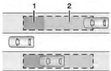 GMC Acadia (2022) - Avertissement(Suite) - 1