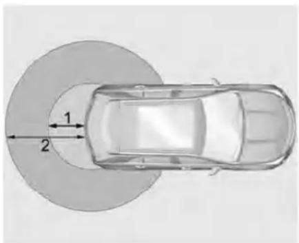 GMC Acadia (2022) - Symboleprojete - 1