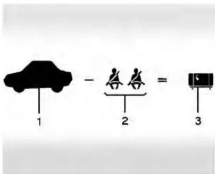 GMC Acadia (2022) - «Étapespermettantedéterminralimite correcteddecharge - 1