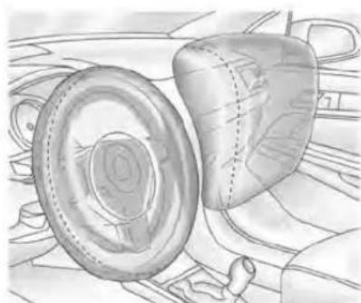 GMC Acadia (2022) - Oùsetrouventlessacs gonflables? - 1
