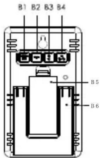 TECHNOLINE WS 7039 - Uiterlijk van product - 2