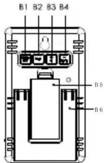 TECHNOLINE WS 7039 - Aparencia de produccion - 2