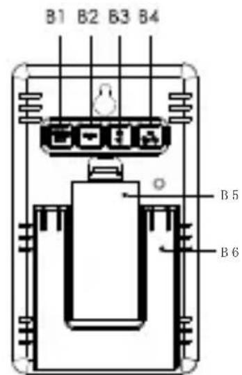 TECHNOLINE WS 7039 - Apparence du produit - 2