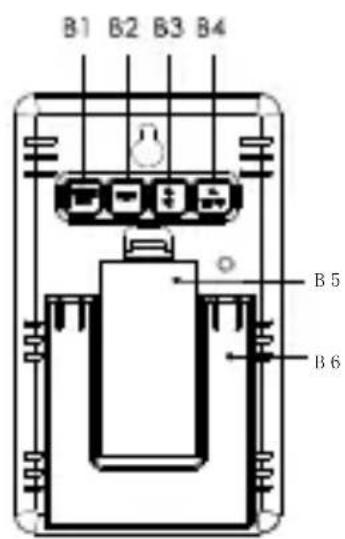 TECHNOLINE WS 7039 - Aspetto del prodotto - 2