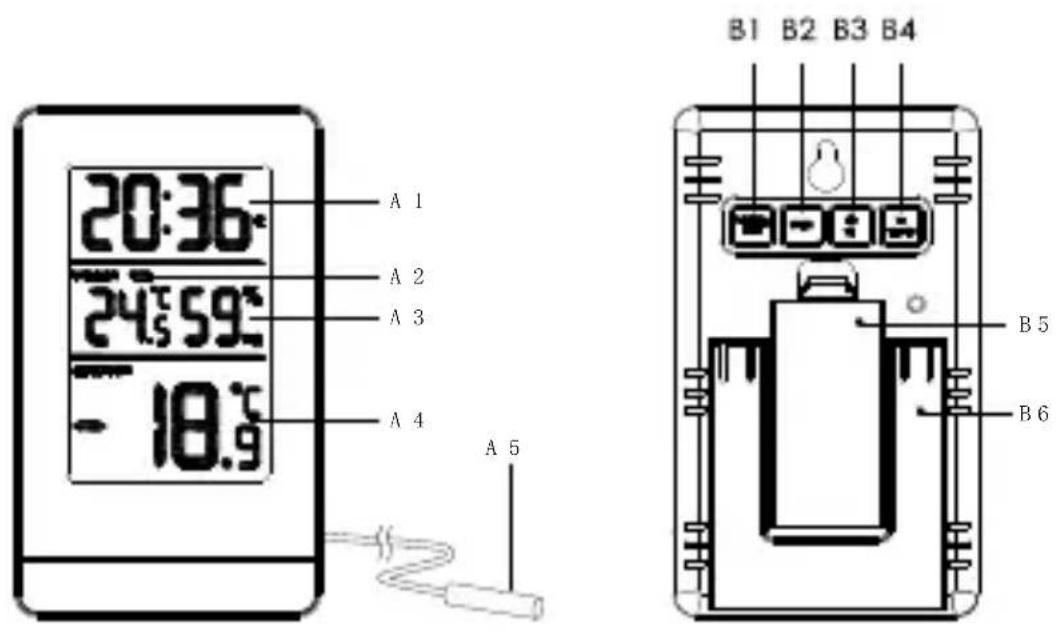 TECHNOLINE WS 7039 - Popis vyrobku - 1