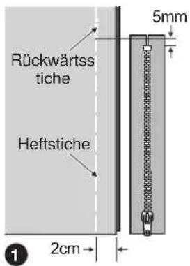 VERITAS Greta - Tipps: - 4