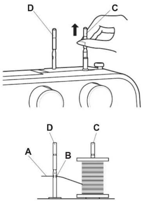 VERITAS Greta - Optionele accessoires (2) - 1