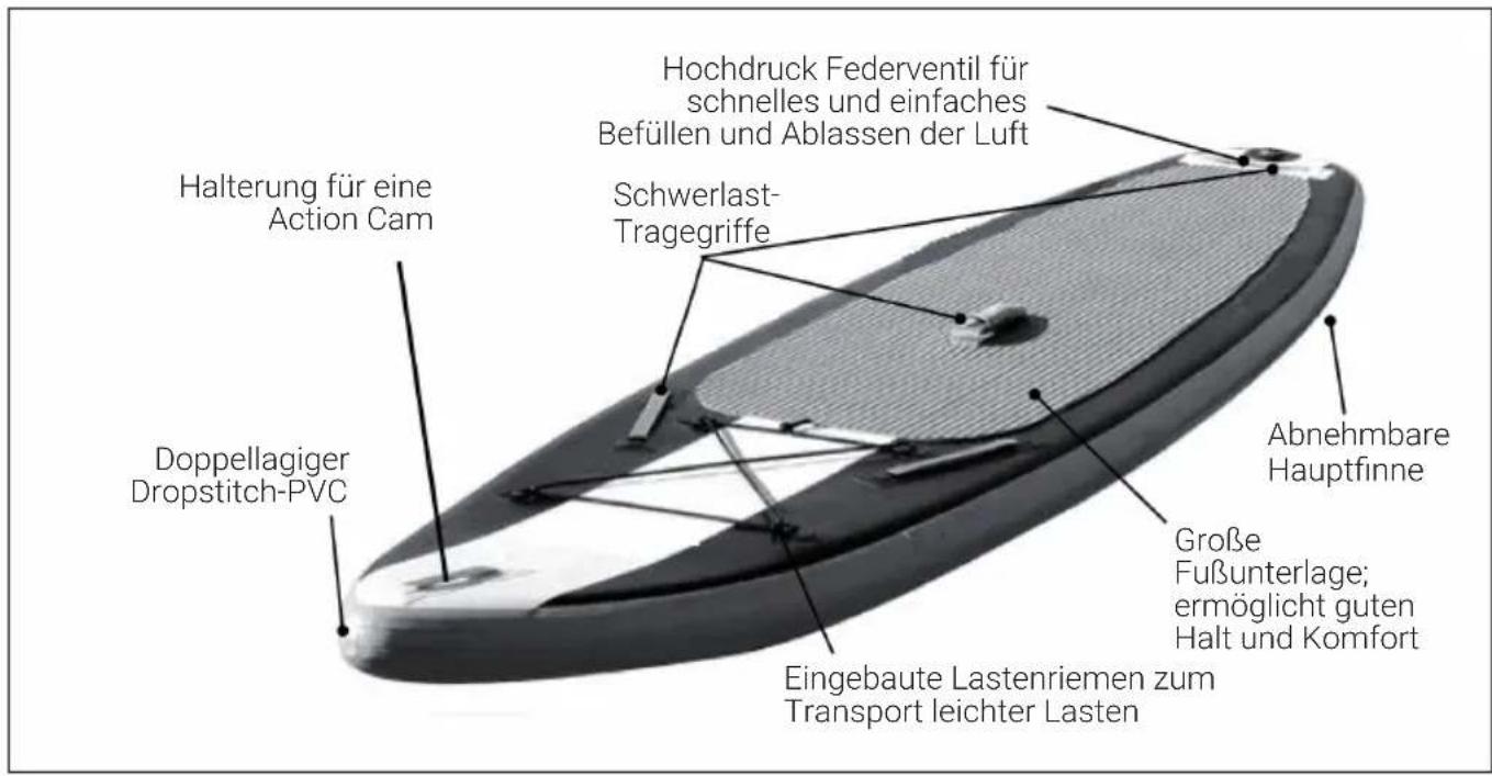 Capital Sports Mamao S - GERÄTEÜBERSICHT - 1