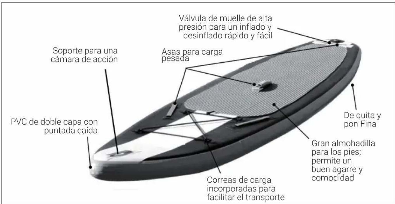 Capital Sports Mamao S - CARACTERÍSTICAS DEL APARATO - 1