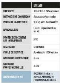 EGO AP1300 - Performances polyvalentes - 1