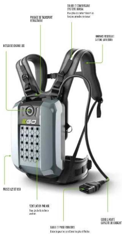 EGO AP1300 - Performances polyvalentes - 2
