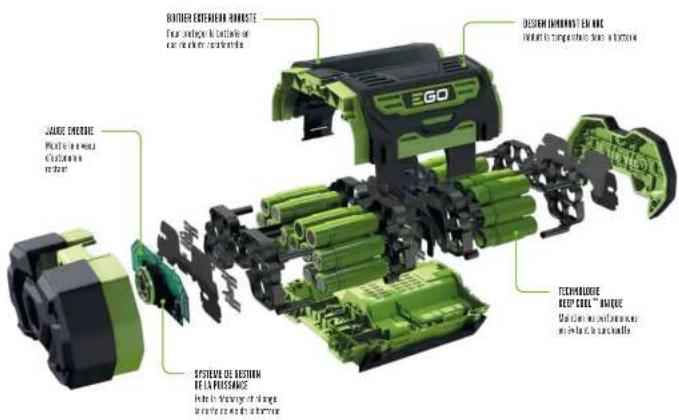 EGO AP1300 - Recharge rapide - 3