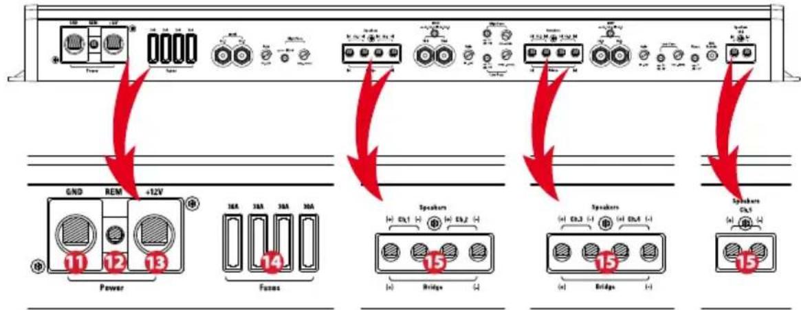 MTX Audio RFL5300 - Voeding en luidspreker aansluitingen : - 1