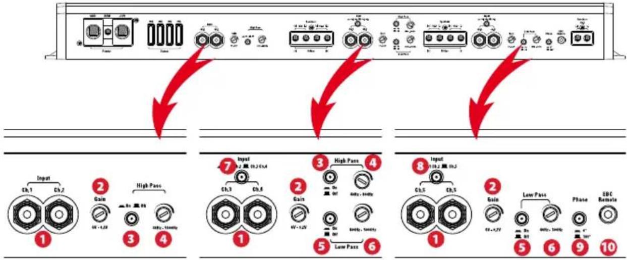 MTX Audio RFL5300 - Réglages : - 1