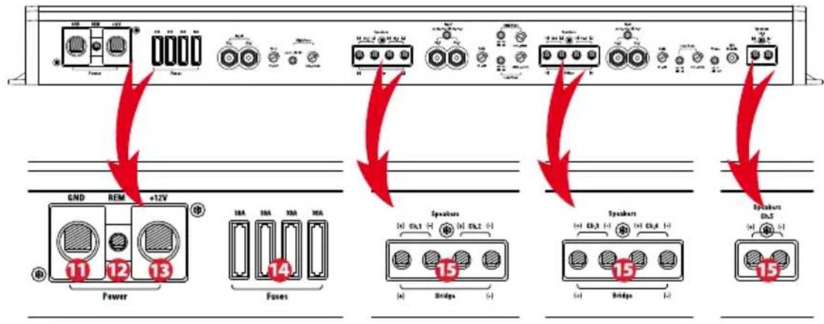 MTX Audio RFL5300 - Ajuster le niveau de sensibilité (Gain) - 1