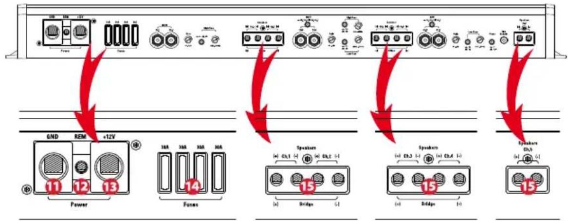MTX Audio RFL5300 - Power and speaker connections : - 1