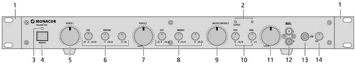 Monacor SA440SW - Caractéristiques techniques - 1