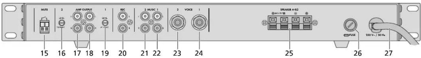 Monacor SA440SW - Montage en rack - 1