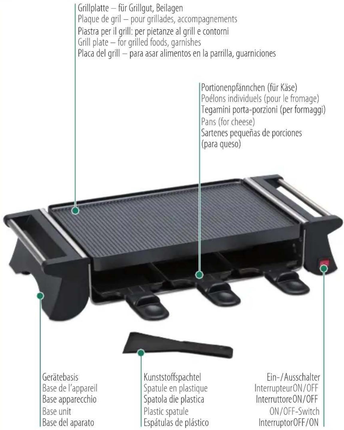Grillplatte — für Grillgut, Beilagen Plaque de grill — pour grillades, accompagnements Piastra per il grill: per pietanze al grill e contorni Grill plate — for grilled foods, garnishes Placa del grill — para asar alimentos en la parrilla, guarniciones Portionenpfännchen (für Käse) Poélons individuels (pour le fromage) Tegamini porta-porzioni (per formaggi) Pans (for cheese) Sartenes pequeñas de porciones (para queso) Gerätebasis Base de l'appareil Base apparecchio Base unit Base del aparato Kunststoffspachtel Spatule en plastique Spatola die plastica Plastic spatule Espátulas de plástico Ein-/Ausschalter InterrupteurON/OFF InterruttoreON/OFF ON/OFF-Switch InterruptorOFF/ON
