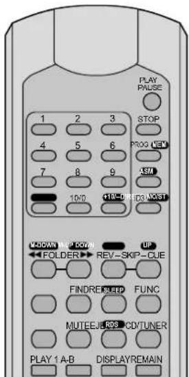 Monacor CD112RDSBT - Lecture cd/mp3 - 1