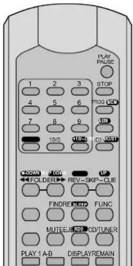 Monacor CD112RDSBT - Cd/mp3-speler - 1