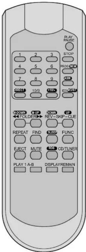 Monacor CD112RDSBT - Remote control - 2