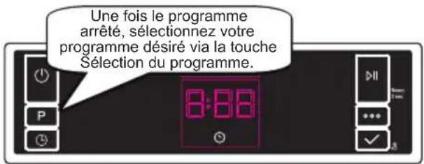 SHARP QWNA26F39DWDE - Changement d'un programme - 2