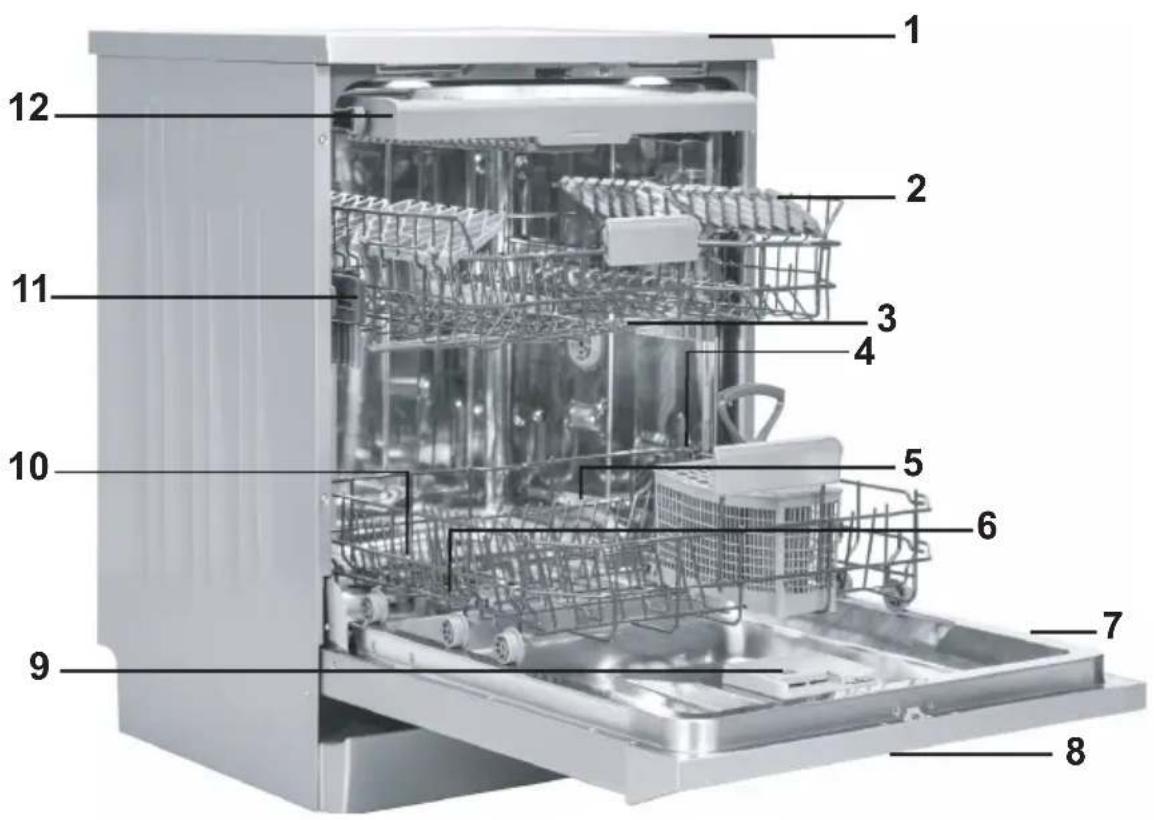 SHARP QWNA26F39DWDE - CHAPITRE - 9 : CODES DE PANNE ET MESURES À PRENDRE EN CAS DE PANNE 29 - 1
