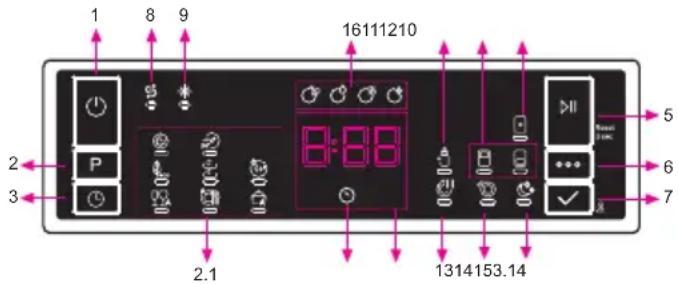 SHARP QWNA26F39DWDE - Sélection du programme et utilisation de la machine - 1