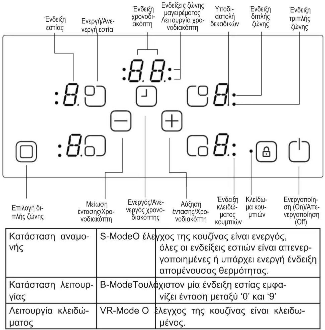 SHARP KH6V08FT00EU - XPHSE - 1