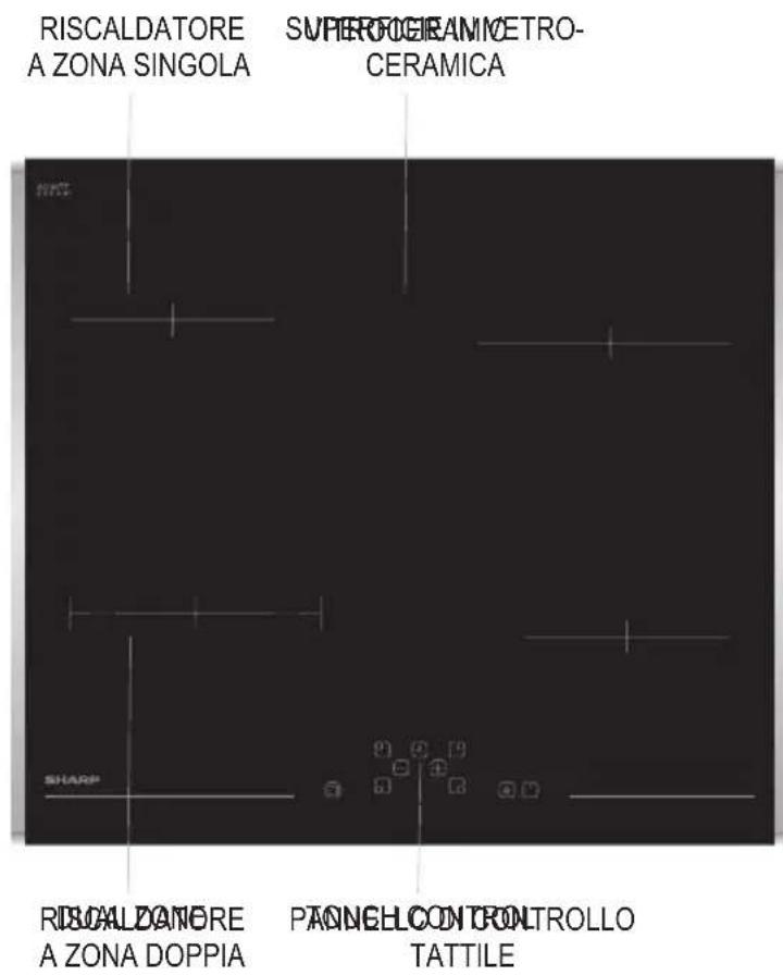 SHARP KH6V08FT00EU - DESCRIZIONE DELLA PIASTRA - 1