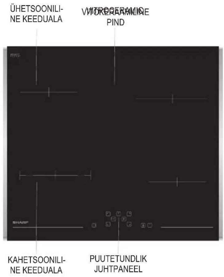 SHARP KH6V08FT00EU - SV-Forsakran om overensstammelse - 1