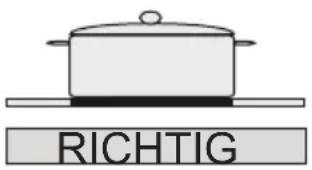 SHARP KH6V08FT00EU - REINIGUNG UND PFLEGE - 1