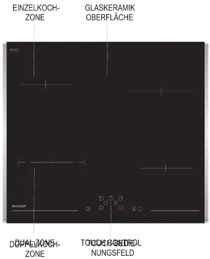 SHARP KH6V08FT00EU - BESCHREIBUNG DER KOCHFLÄCHE - 1