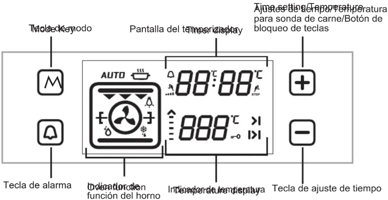 SHARP KA70V19IM2EU - USO DE LA UNIDAD DE CONTROL TACTIL VISIO - 1