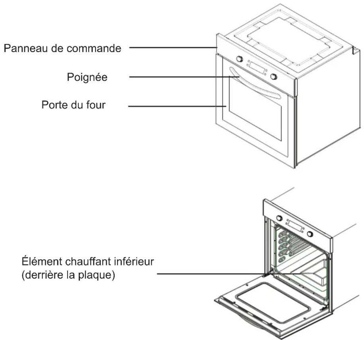 SHARP KA70V19IM2EU - PRÉSENTATION ET TAILLE DU PRODUIT - 1