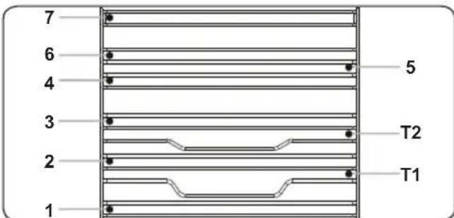 SHARP KA70V19IM2EU - Traaatriul EasyFix - 1
