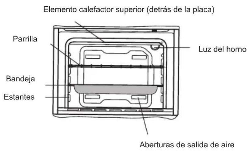SHARP KA70V19IM2EU - PRESENTación Y DIMENSIONES DEL PRODUCTO - 3