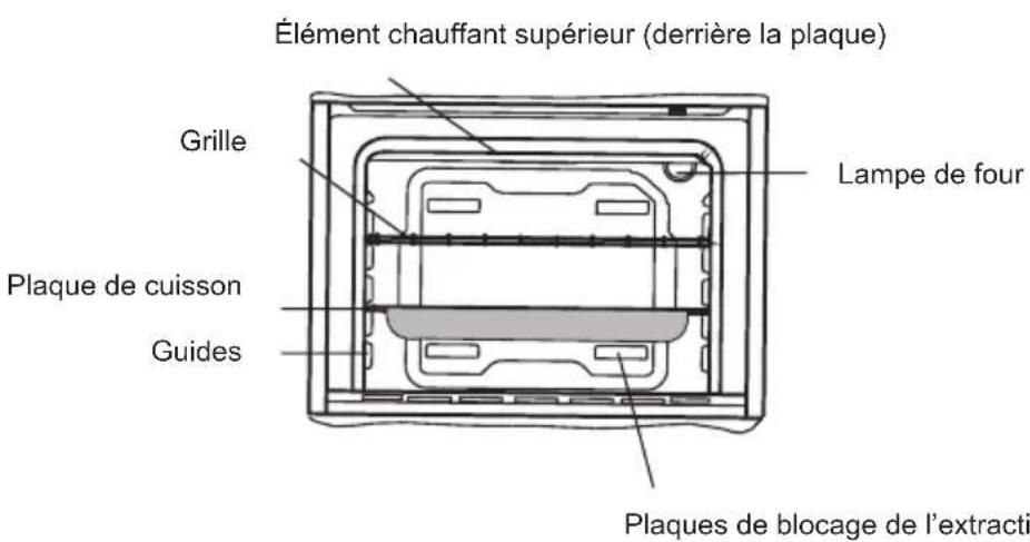 SHARP KA70V19IM2EU - PRÉSENTATION ET TAILLE DU PRODUIT - 2