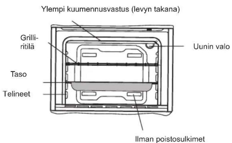SHARP KA70V19IM2EU - TUOTTEEN ESITTELY JA KOKO - 3
