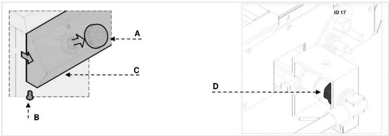 BARTSCHER 2955041 - Procedere come segue: - 1