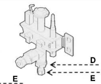 BARTSCHER 2955041 - DESCARTE DO APARELHO - 9
